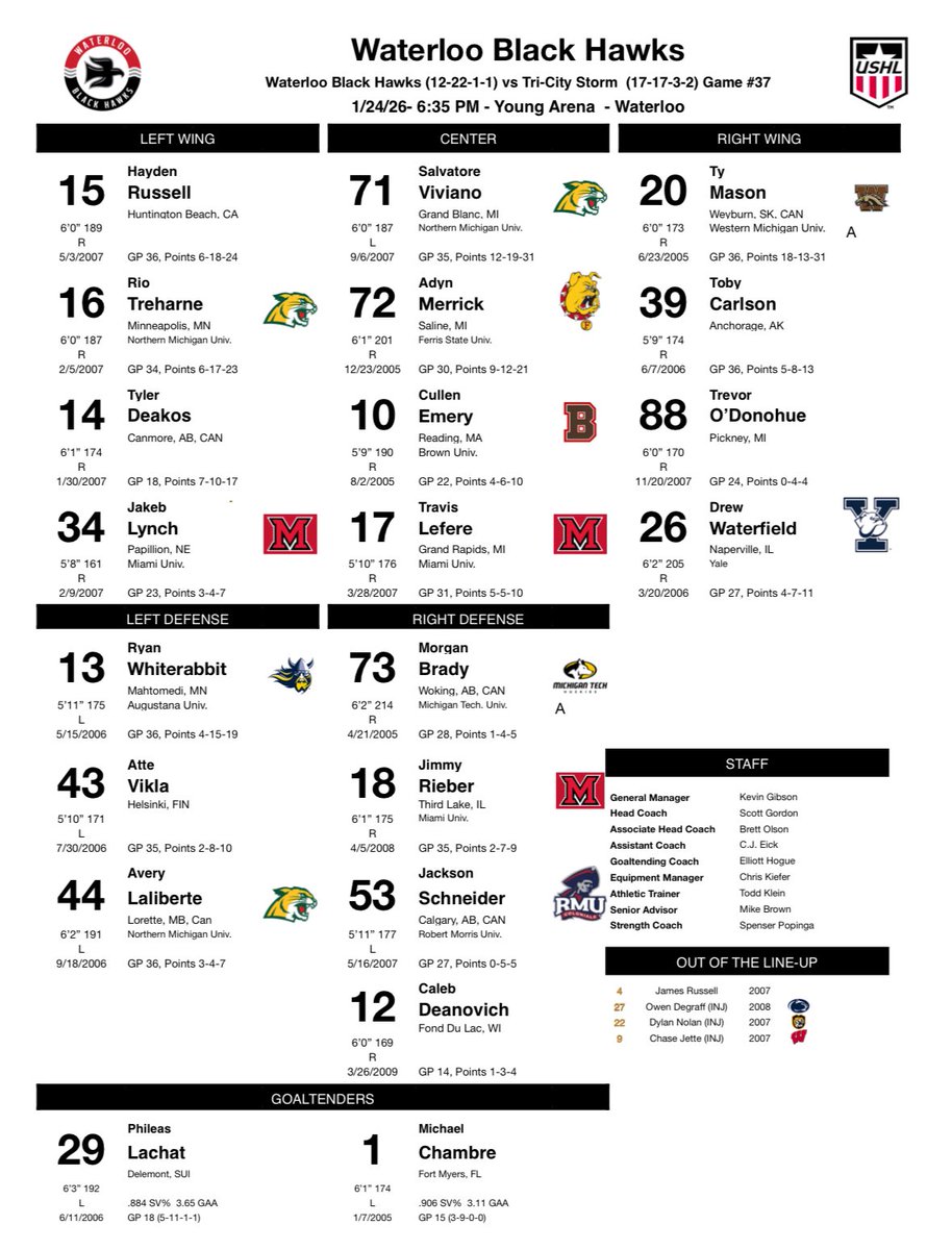 BlckHawksHockey's tweet image. Tonight just means more 💜