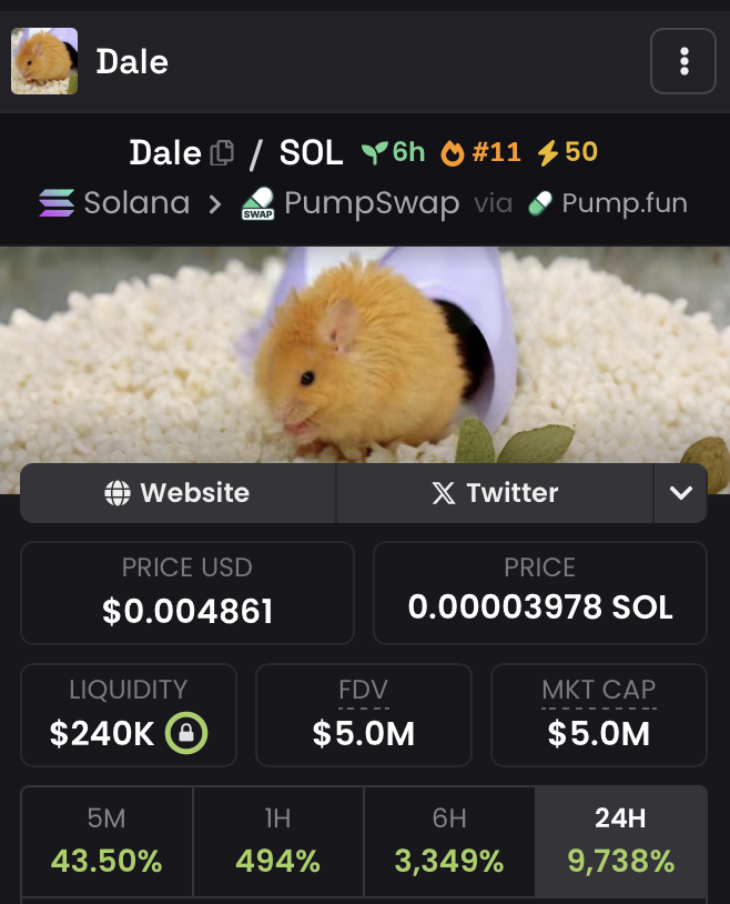 Mag_gems's tweet photo. 🚨 BANGER ALERT 🚨

Our bot @gem_tools  called $DALE
📍 at $43k MC
🔥 ran to $5M MC ATH

That’s a ~116x move.

💸 $100 → ~$11,600 at ATH
No signals. No guesswork.
Just pure on-chain trench hunting 🤖⛏️

Early entries win.
Jeeters cope.
Builders eat.

Join the trenches with us 👇
👉 https://t.co/Ny4GEdEn8M

More coming. Stay sharp. 💎