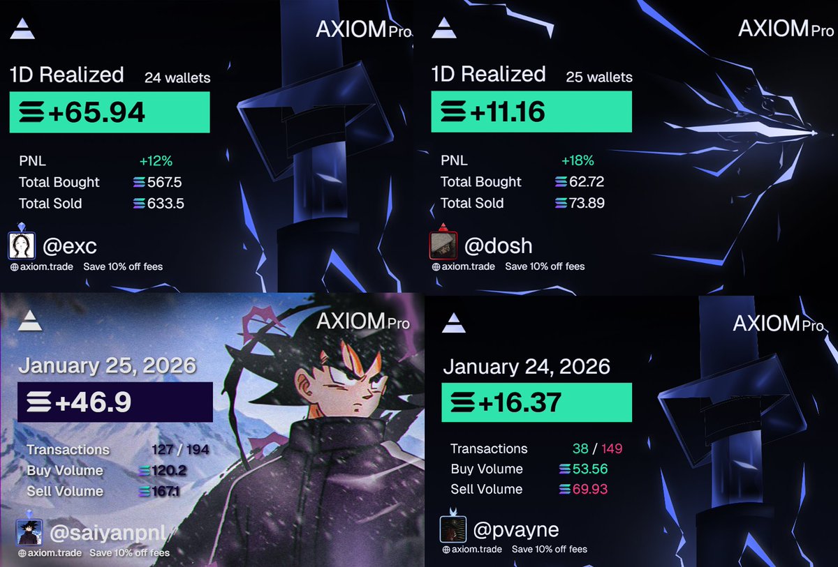 CrownFNF tweet media