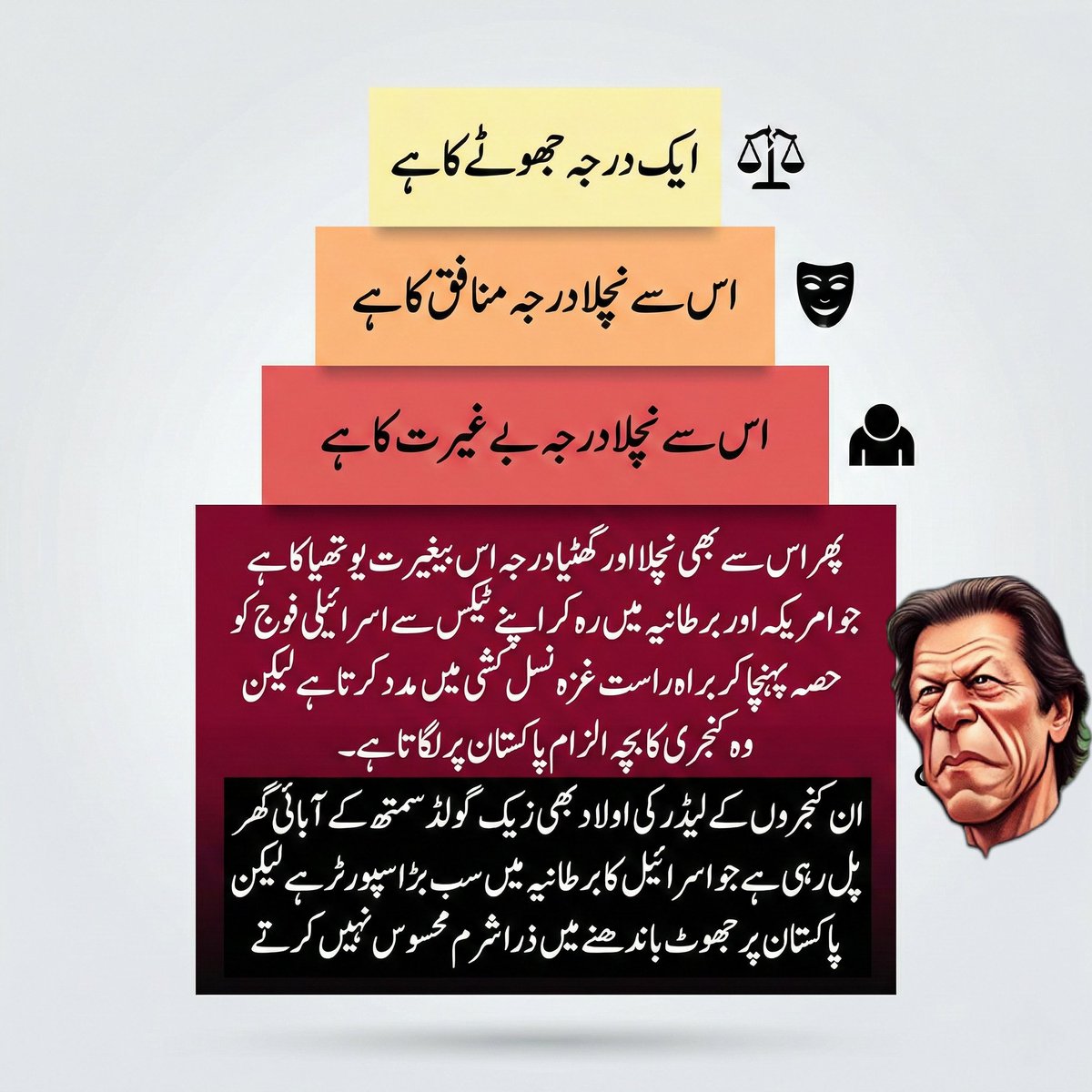 تمام دوستوں سے گزارش ہے کہ اس گرافک کو اپنے فون میں اچھے سے محفوظ کرلیں تاکہ امریکہ یا برطانیہ سے کوئی یوتھیوبر ڈیڑھ گز کی زبان نکال کر آوازیں دے تو آپ اسکو سکون سے خاموش کروا سکیں۔

نیز کمنٹ میں ایسے بدبختوں پر ایک لعنت لازمی بھیجیں