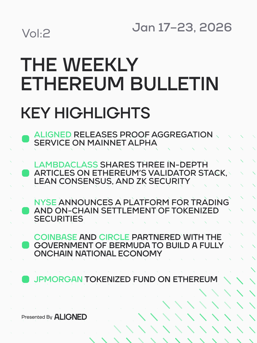 Aligned (@alignedlayer) / Highlights / X