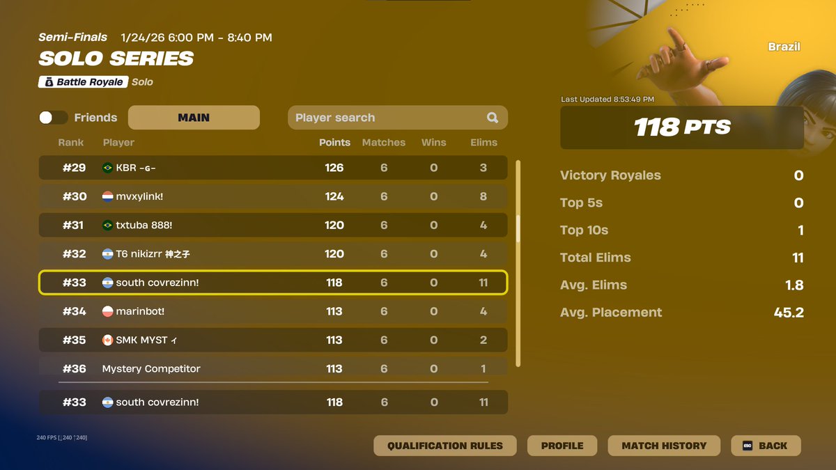 covrezinn! tweet media