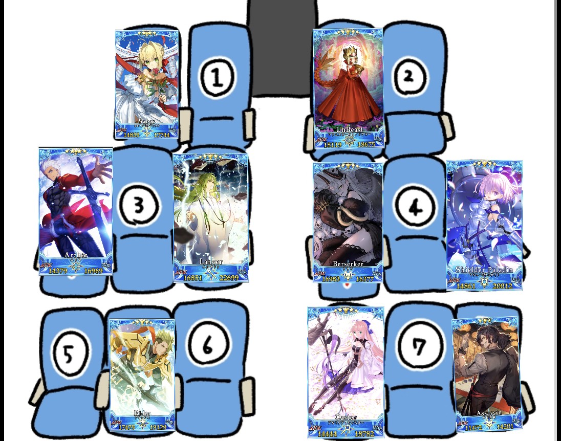 頑張って作ったよ。 ⑤に座る ①ネロは大好きだけどこの席はサビに譲り