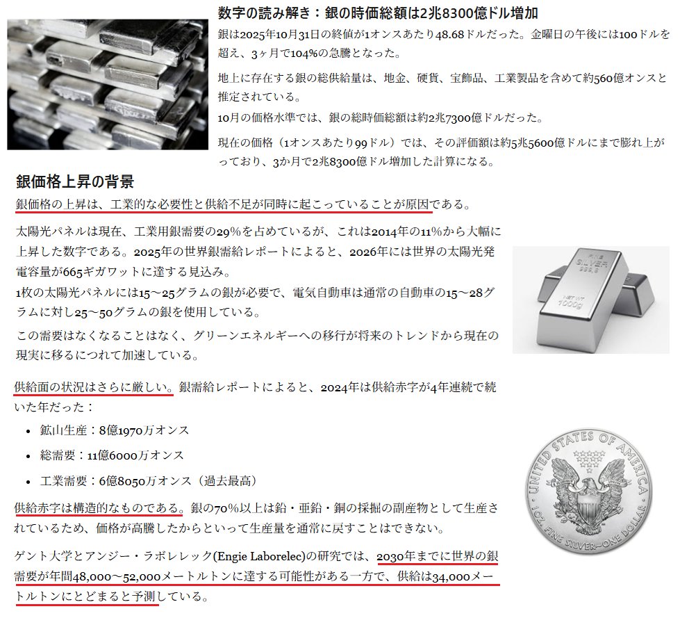 ランチ会長 @wl0411 - Twitter Profile | TwStalker