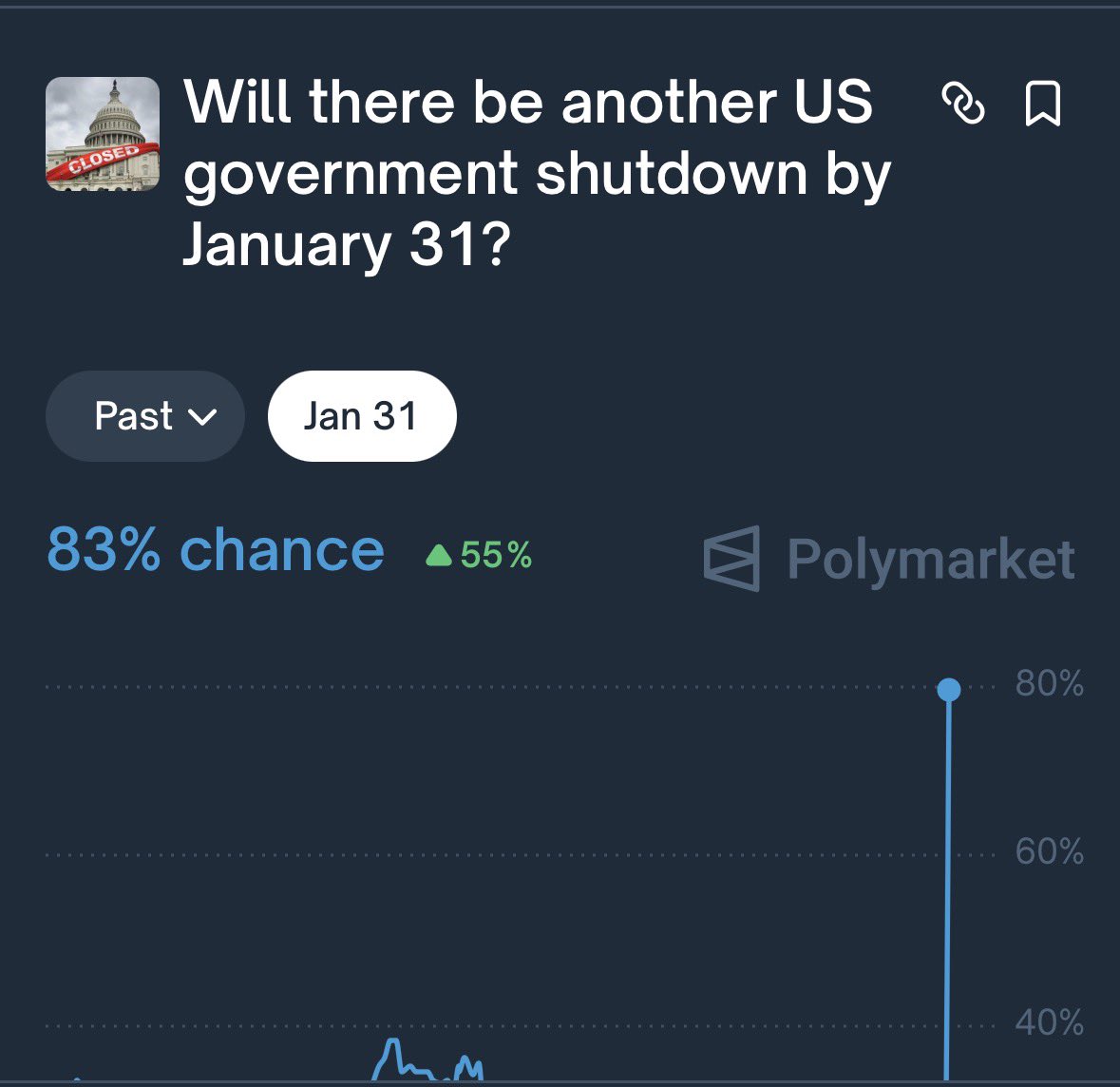 Aaron Bennett (@Aaronbennett) / Posts / X