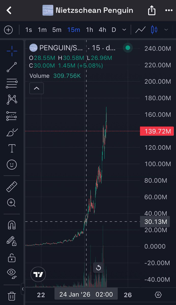 Ok boomer.

288x ✅ 

Así hace dinero la gen z. 

🐧🐧🐧🐧🐧💸💸💸💸💸