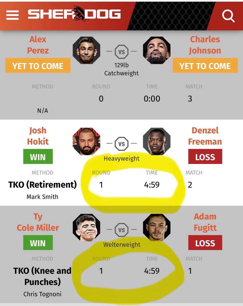 CopperHeartCT's tweet image. Two back-to-back bouts stopped on round 1 at 4:59. Has this ever happened before? #UFConParamount