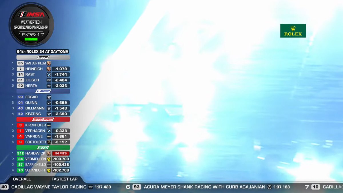 Fifth Gear tweet media