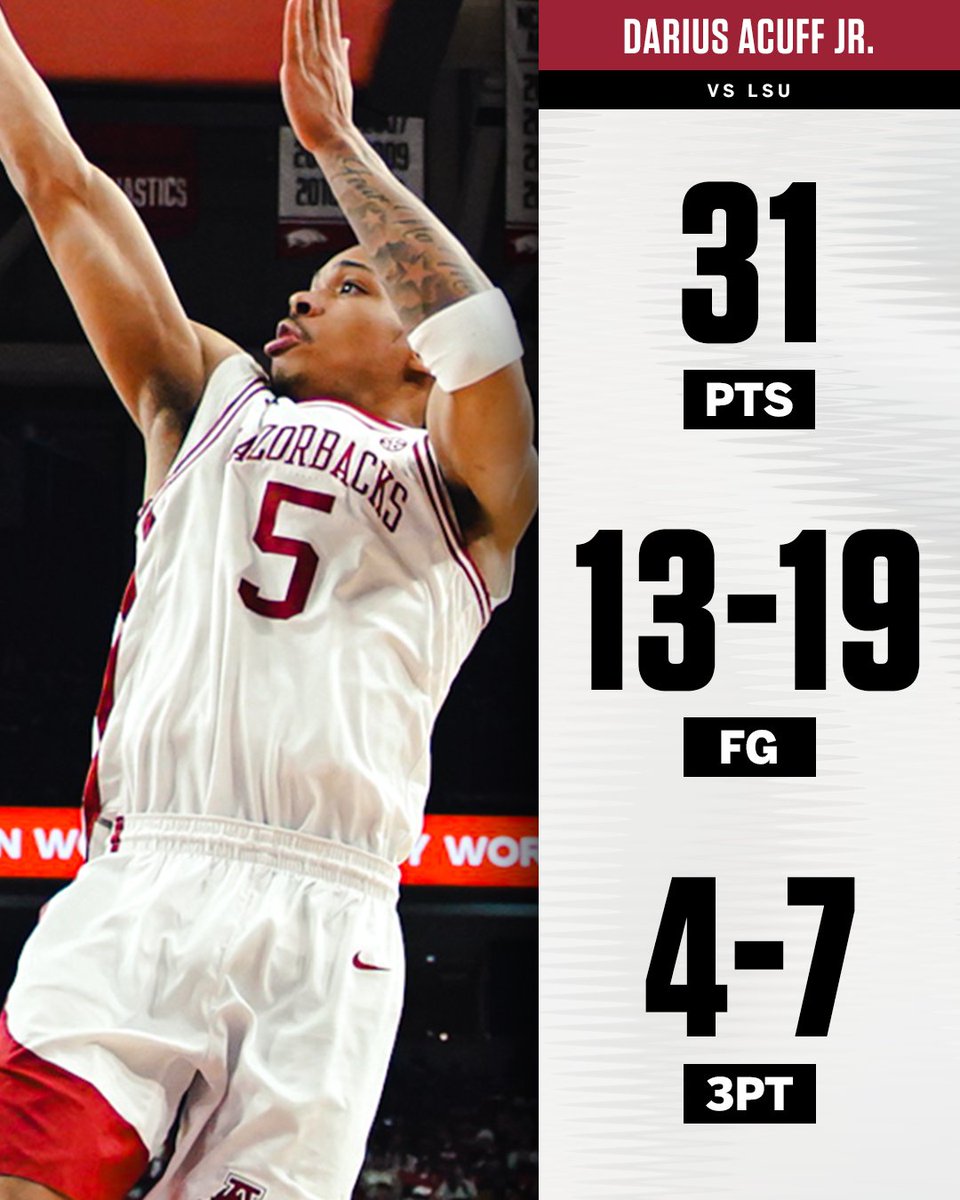 30-piece for Darius Acuff Jr. 🔥

📸 <a href="/RazorbackMBB/">Arkansas Razorbacks Men’s Basketball 🐗</a>