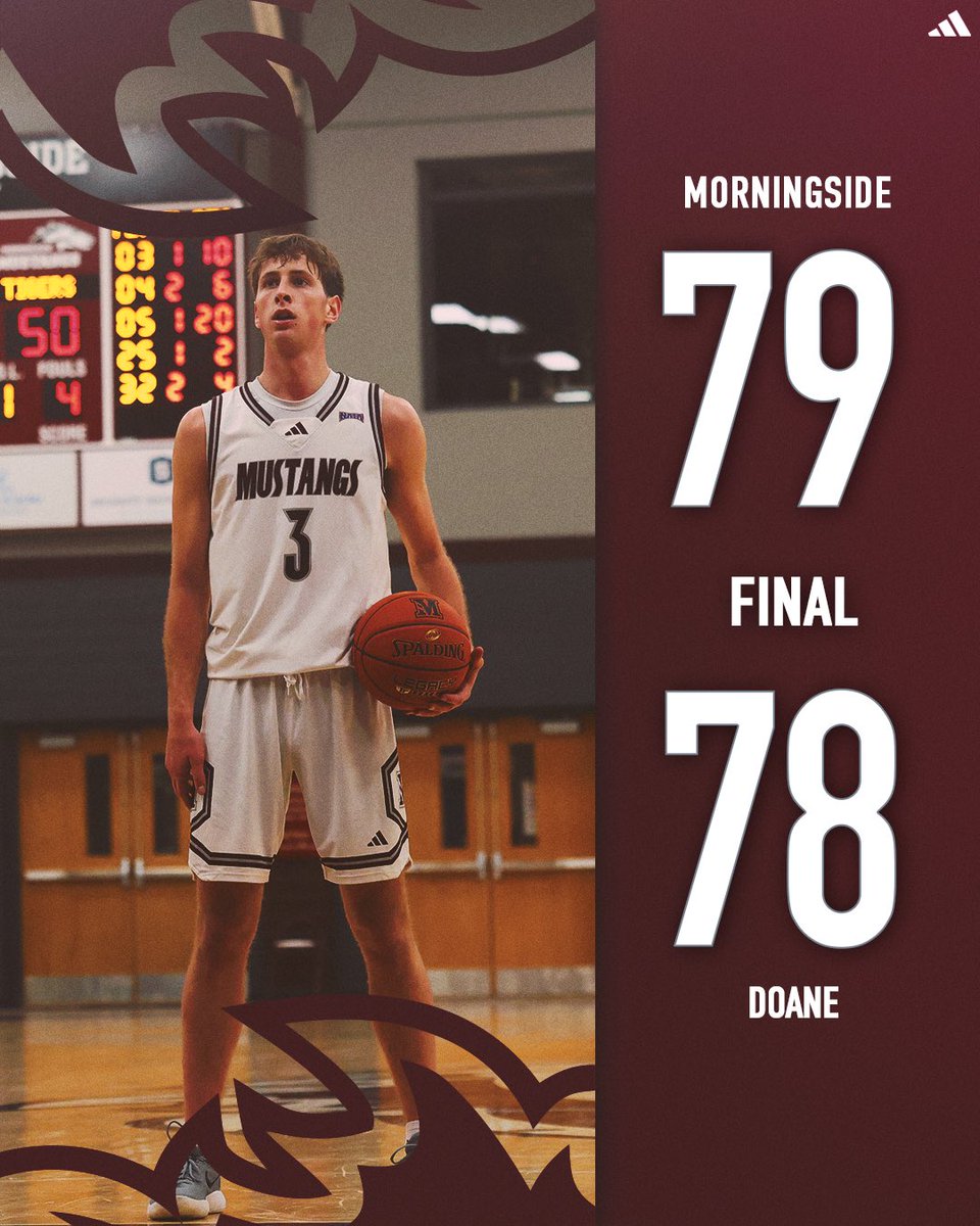 Morningside University Basketball tweet media