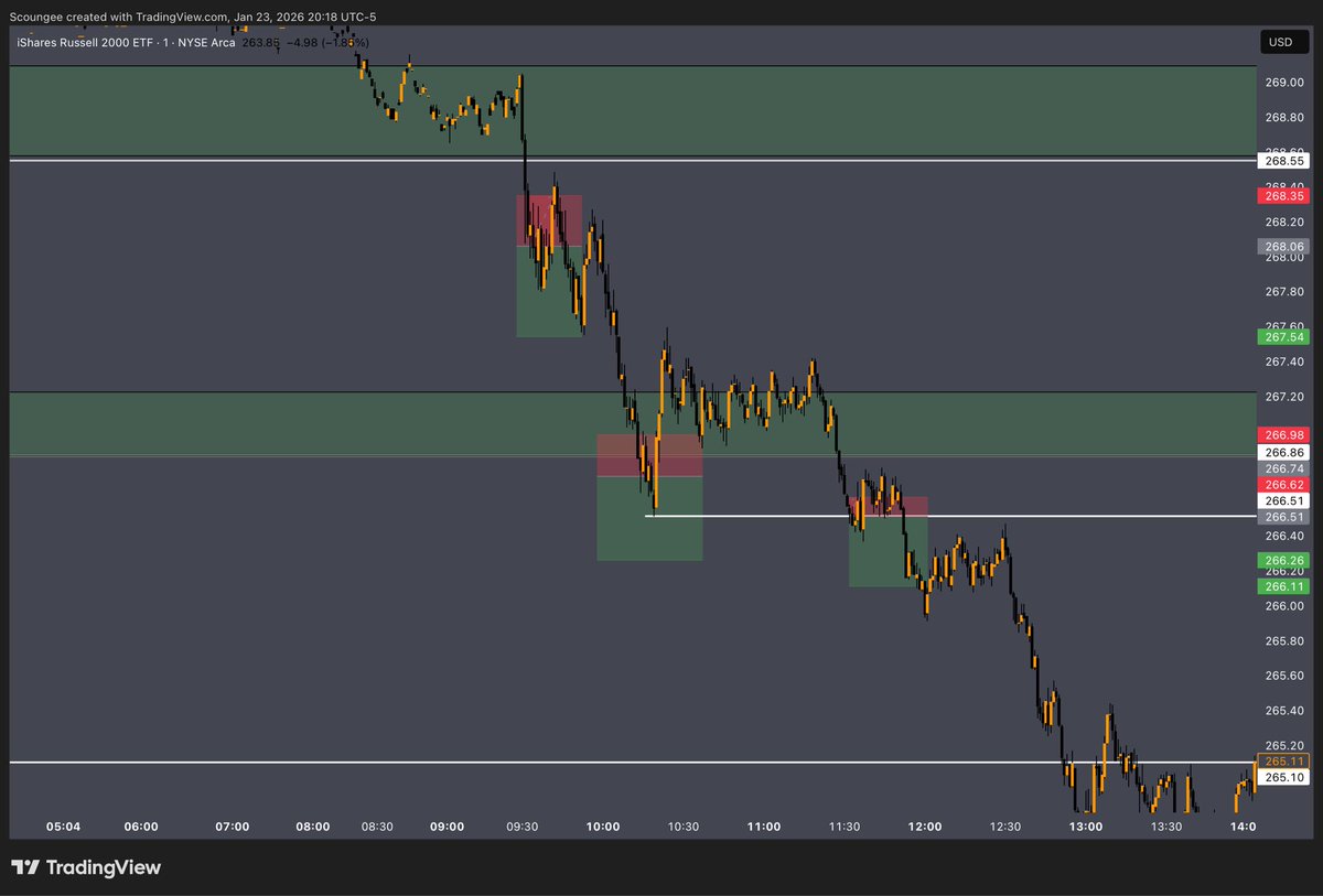 $coungee tweet media