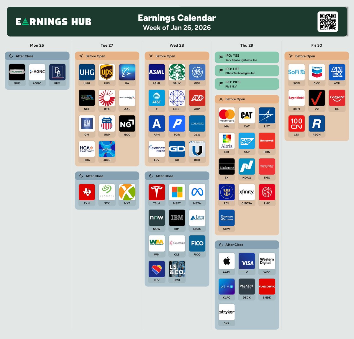 السوق الامريكي tweet media
