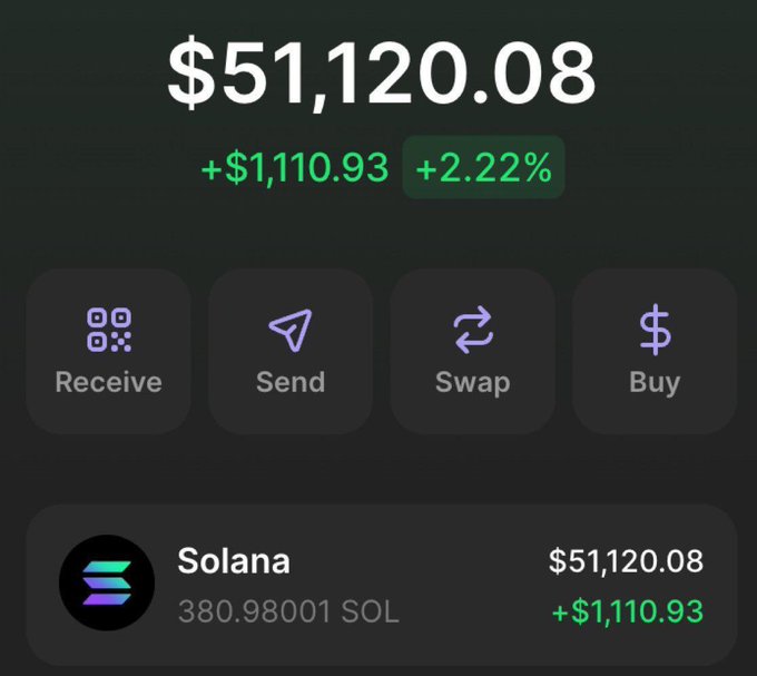 biswap_coin's tweet image. Drop your $SOL wallet address, hit like and retweet.

Must be following. @biswap_coin &amp;amp; 🔔

24h, good luck. (RETWEET PINNED POST)