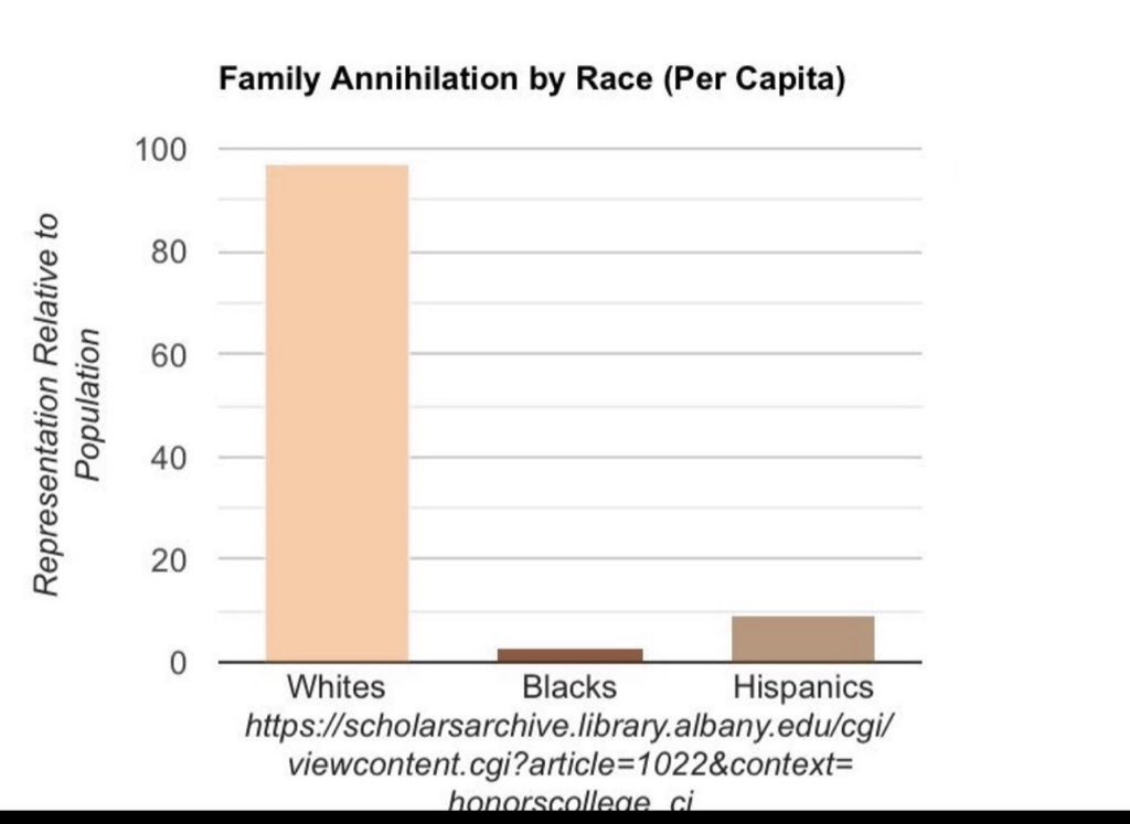 LionKing tweet media