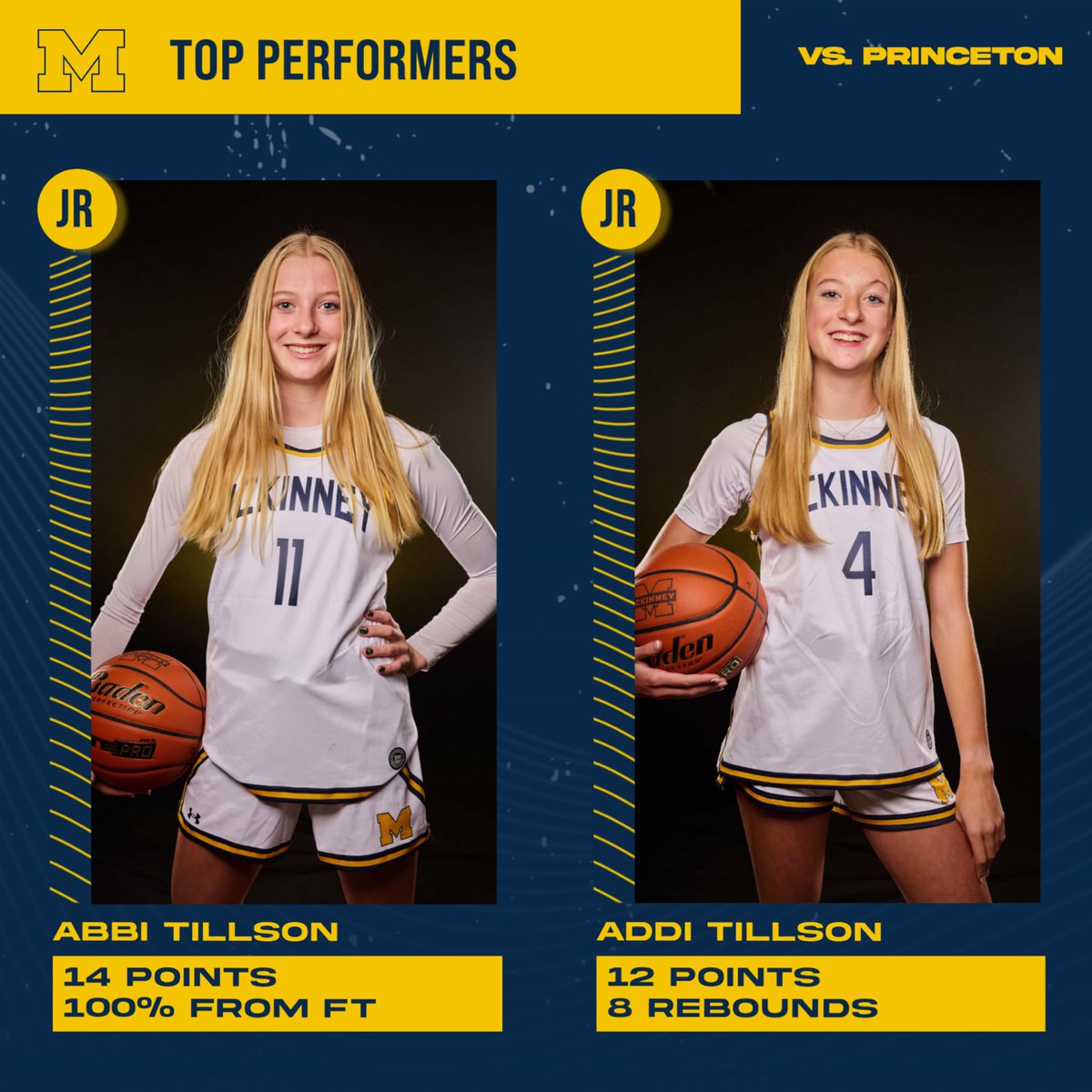 MHS Lions Girls Basketball tweet media