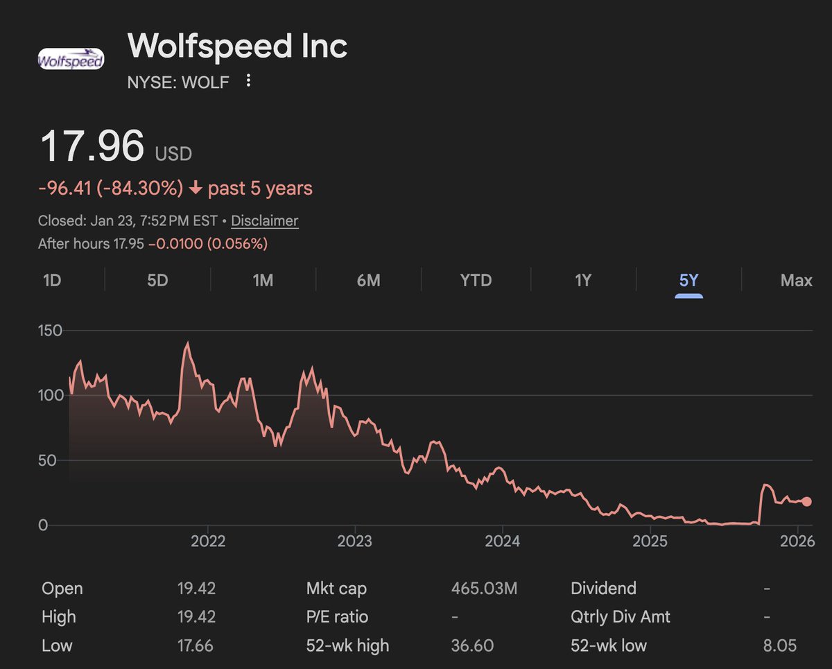 Serenity (@aleabitoreddit) / Posts / X