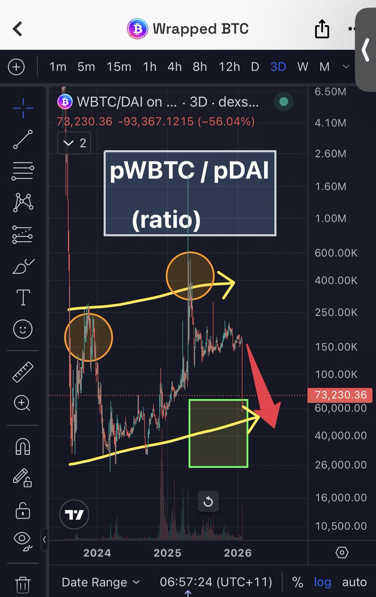 yourfriendSOMMI ❤️💛💚💙 tweet media
