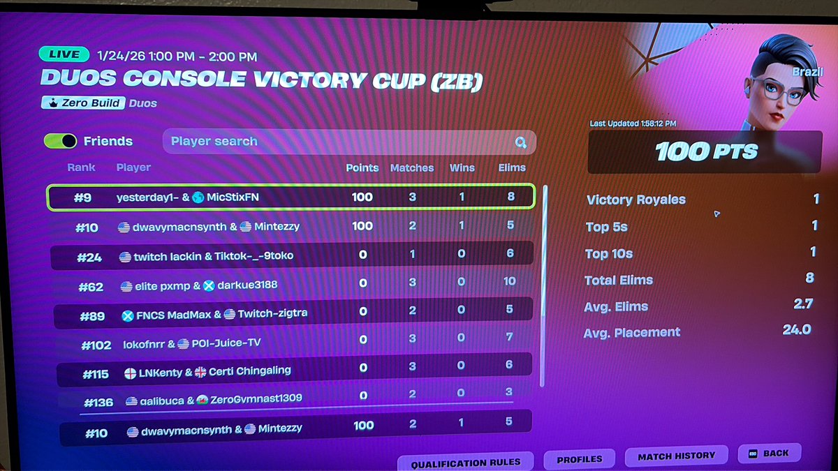 +$200 w/ <a href="/Mintezzy/">Mintezy</a>   <a href="/PrimalZB/">PrimalZB</a> with the god coaching