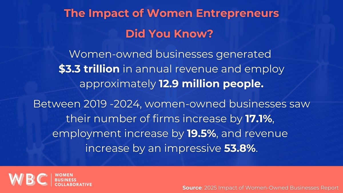 Women Business Collaborative tweet media