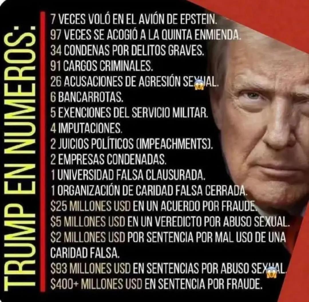 editorey's tweet image. Seguro que si esculcaran muy bien a #EstafardoDelosFirmes, tendria muchisimas coincidencias con este personaje.