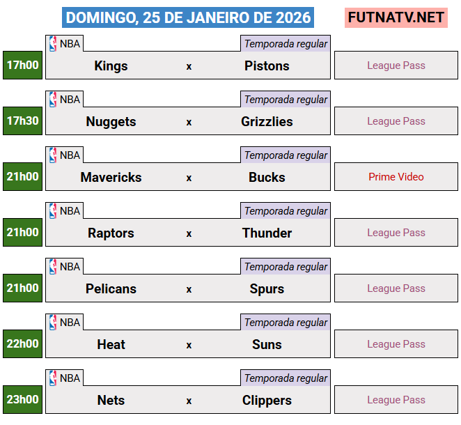 laranjanatv's tweet photo. A programação da NBA neste domingo (25/1/2026)

Confira a programação completa para toda a semana no site:

⚽️ https://t.co/B2coo9GT3d
🏀 https://t.co/8zebzyyWxE https://t.co/qvLDNVSvuf