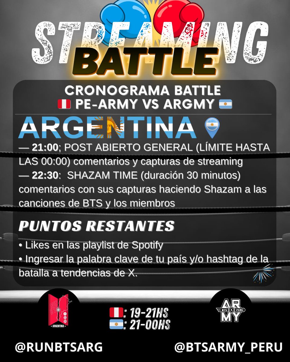 RunBTSArg's tweet image. 🇵🇪PE-ARMY vs ARGMY BATTLE 🇦🇷

ARGMY! ES HOY, ES HOYYYY!! 

¿Están listxs para la batalla de streaming contra ARMY PERU?💜

→ Comienza hoy a las  21:00 🔥

⚔️ Cronograma de la batalla en la segunda imagen ↓

¿Quienes se unen? 😎

ARGMY VS PEARMY BATTLE