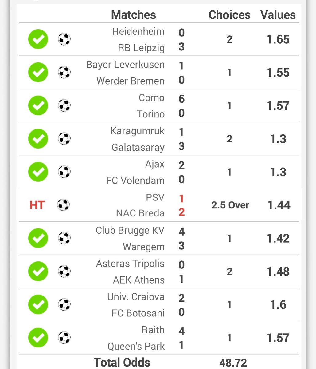 LoyalTipsters02's tweet image. 𝗖𝗼𝗻𝗴𝗿𝗮𝘁𝘂𝗹𝗮𝘁𝗶𝗼𝗻𝘀  🎊💲 ✅✅✅✅✅✅✅✅✅✅✅✅✅✅💯🎉