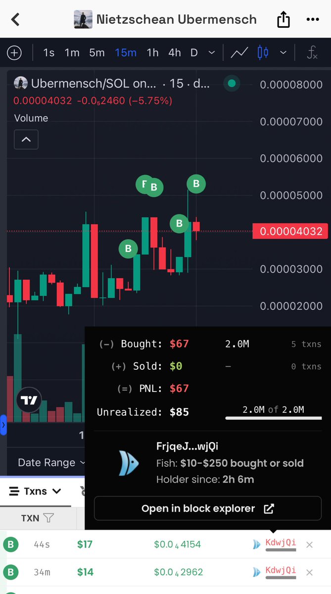 NietzsheUber's tweet image. Acquired 2mil $ubermensch so far with fee-based buy backs