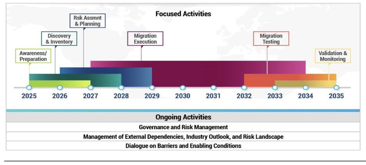 Mihailo Bjelic tweet media