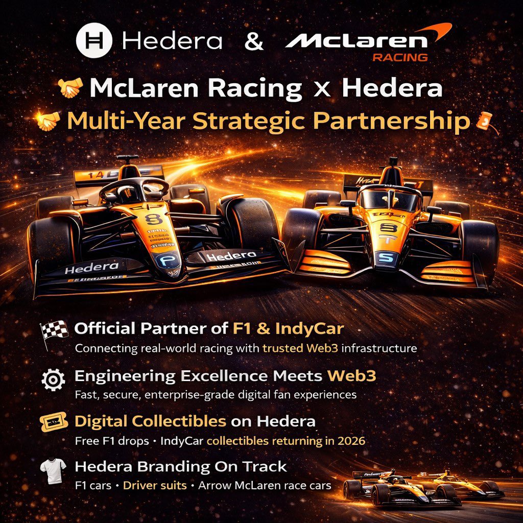 HederaKimchi's tweet photo. 🚨🇺🇸 속보🇺🇸🚨

”미국 독립 250주년을 기념해 🏎️ 미국 국회의사당 부지에서 F1 그랑프리 대회가 개최될 예정이며, 🥊 백악관 부지에서 UFC 격투 이벤트도 함께 열릴 예정입니다.“

@hedera 는 미국 독립 250주년 공식 정부 기관인 @America250 과 파트너십을 체��하고, 다수의 국가 기념 프로젝트를 헤데라 네트워크 위에서 진행할 예정입니다.

또한 @McLarenF1 과의 파트너십을 통해
대규모 그랑프리 연계 이벤트 및 팬 경험 사업을 주도·지원하게 됩니다.

🇺🇸 미국의 다음 250년을 위한 신뢰받는 퍼블릭 인프라
— Hedera

$HBAR 🚀