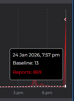 DarrenDraws tweet media