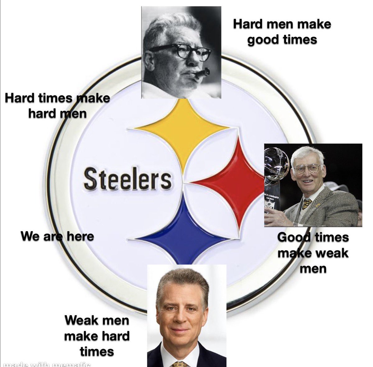 traemangum's tweet photo. @steelers https://t.co/kdDSXGoXi4