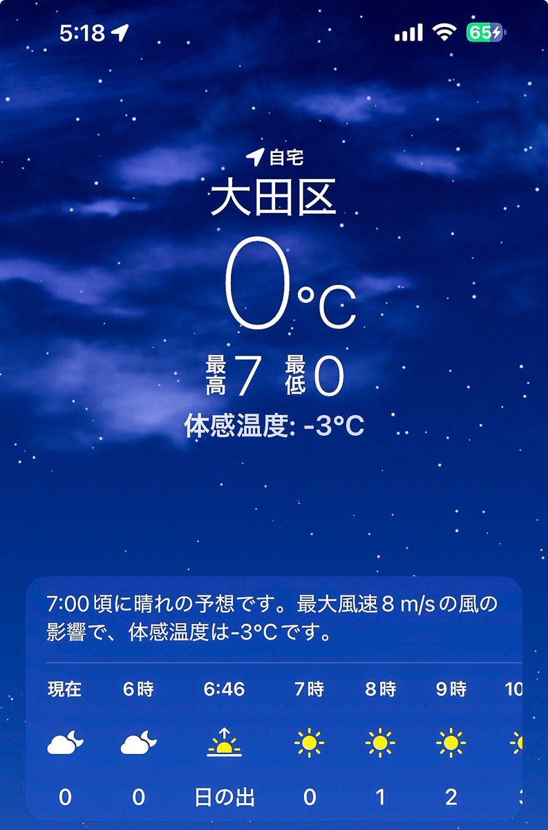 ulutorah's tweet image. 😄おはようございます！東京都大田区は気温が0℃の朝を迎えています！寒さが強烈です！日曜日を楽しく過ごして下さい！今週も宜しくお願いします🙇