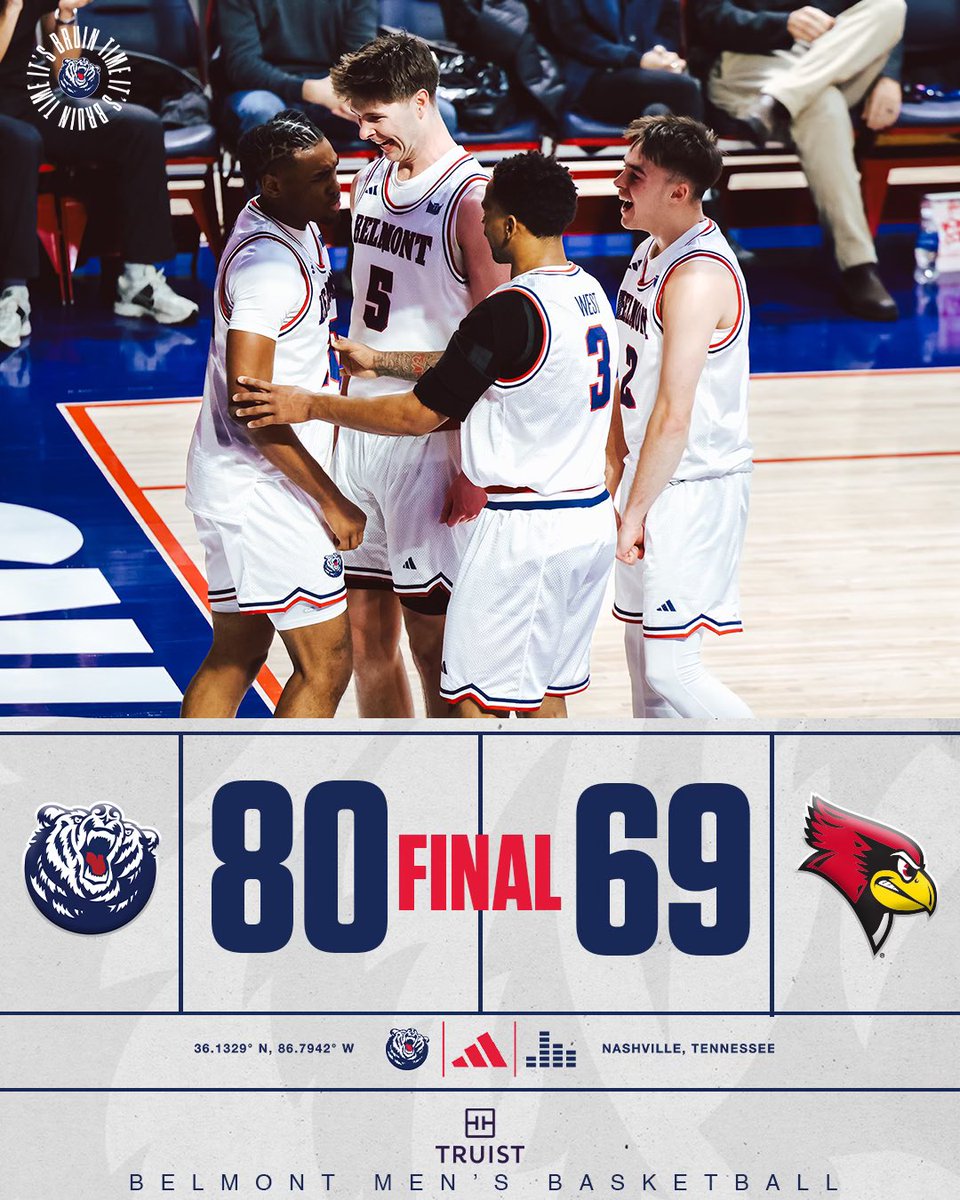 Belmont Basketball tweet media