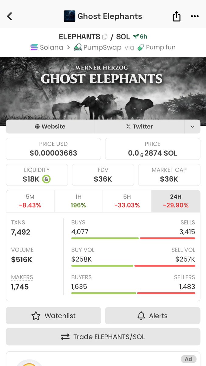 $elephants 

Gz1tBPf8nHJDpcj1miindMDPc7JHNbQytUp3dW4Kpump

$penguin guy warner second project