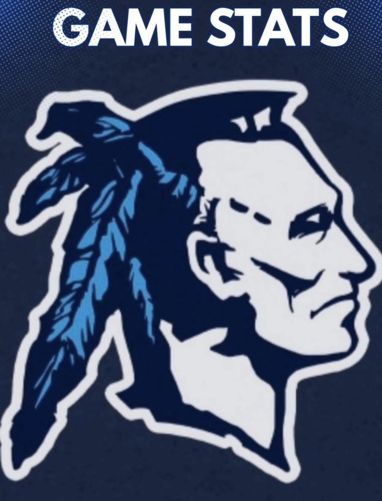 AdenaAthleticBoosters tweet media