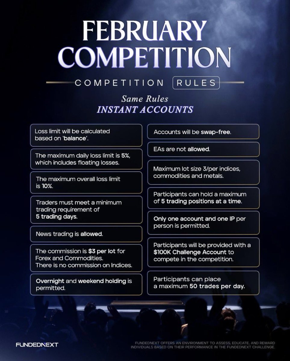 Techriz💯📈 tweet media