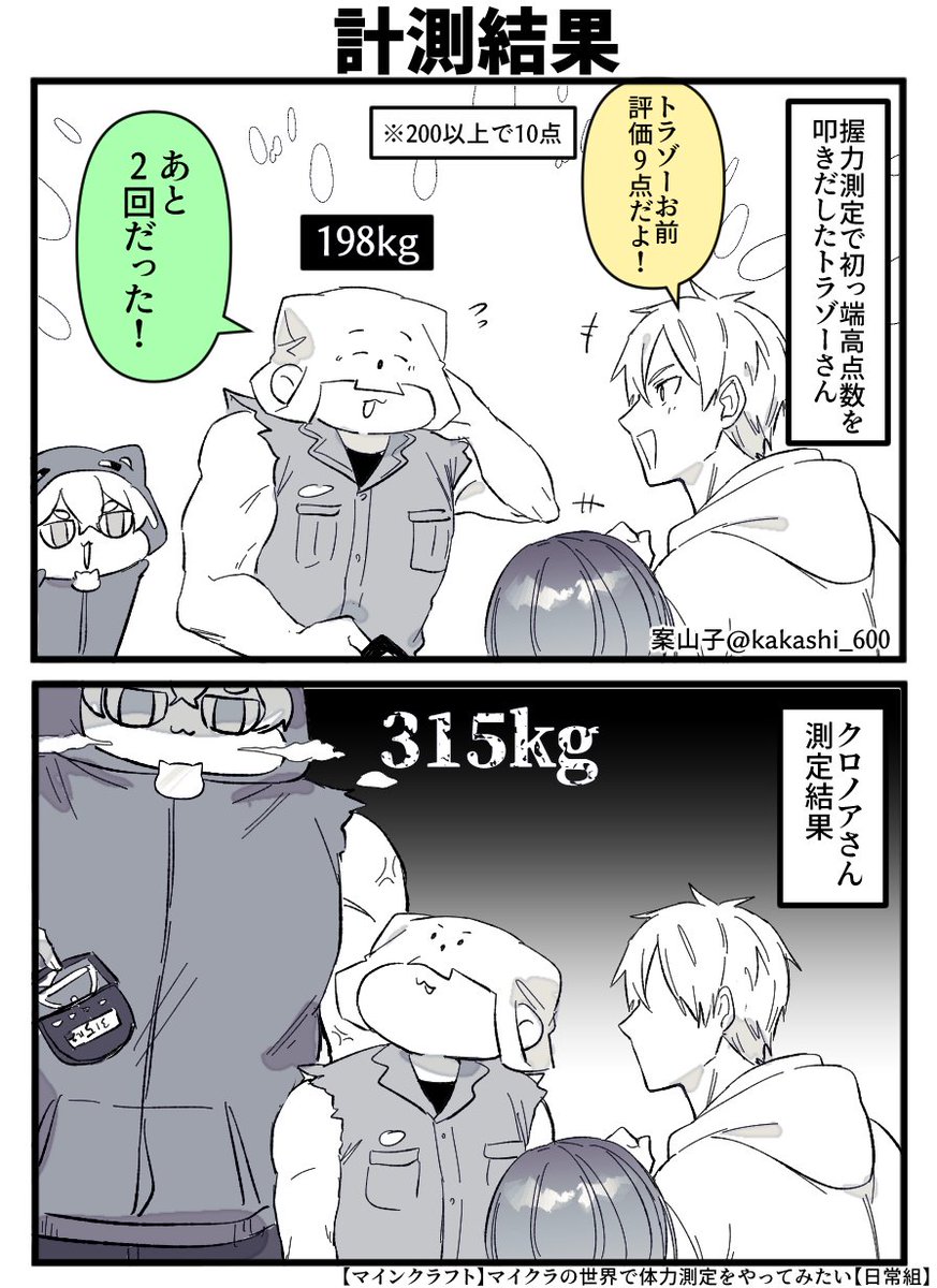 きつは (@kituha_0627) / Posts / X