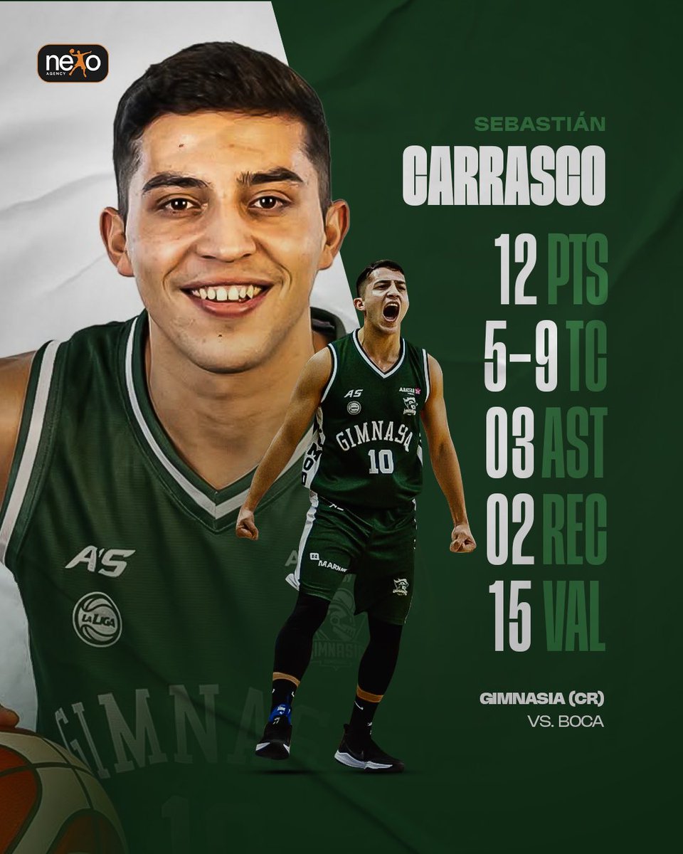 NexoAgency's tweet photo. 🗣️ ¡Grítalo, Seba! 

Gran actuación de 𝐒𝐞𝐛𝐚𝐬𝐭𝐢𝐚́𝐧 𝐂𝐚𝐫𝐫𝐚𝐬𝐜𝐨 ante el campeón defensor, en su propia casa.

🇦🇷 @LigaNacional 
➤ @GyECR 🆚 @BasquetBocaJrs 

#MakingWorldSmaller https://t.co/JB0SLtdsJd