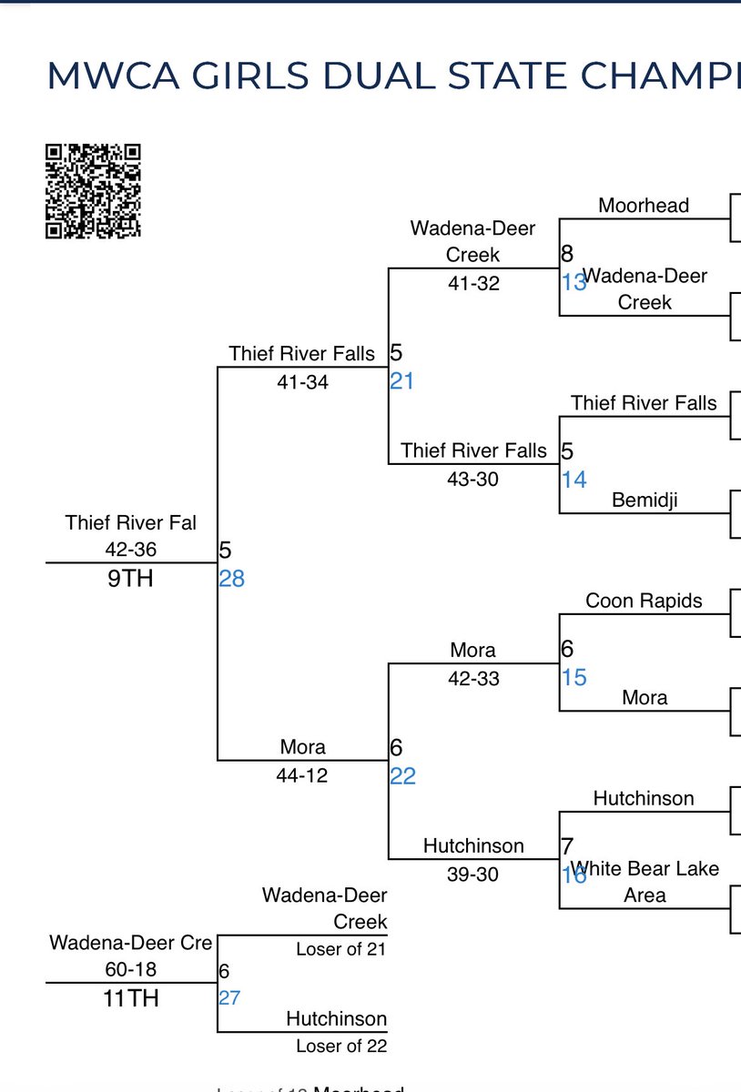 TRFWrestling tweet media