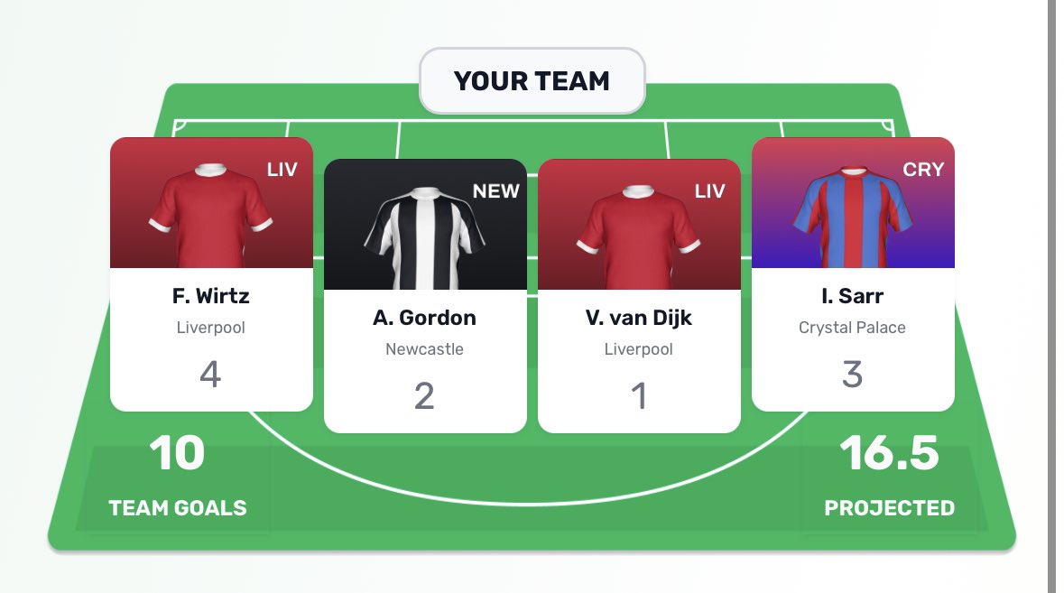 fpl_o's tweet photo. Finally …… https://t.co/xib0XlBCkn