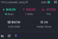 Lester - Fumble Arc tweet media