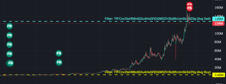 Lester - Fumble Arc tweet media