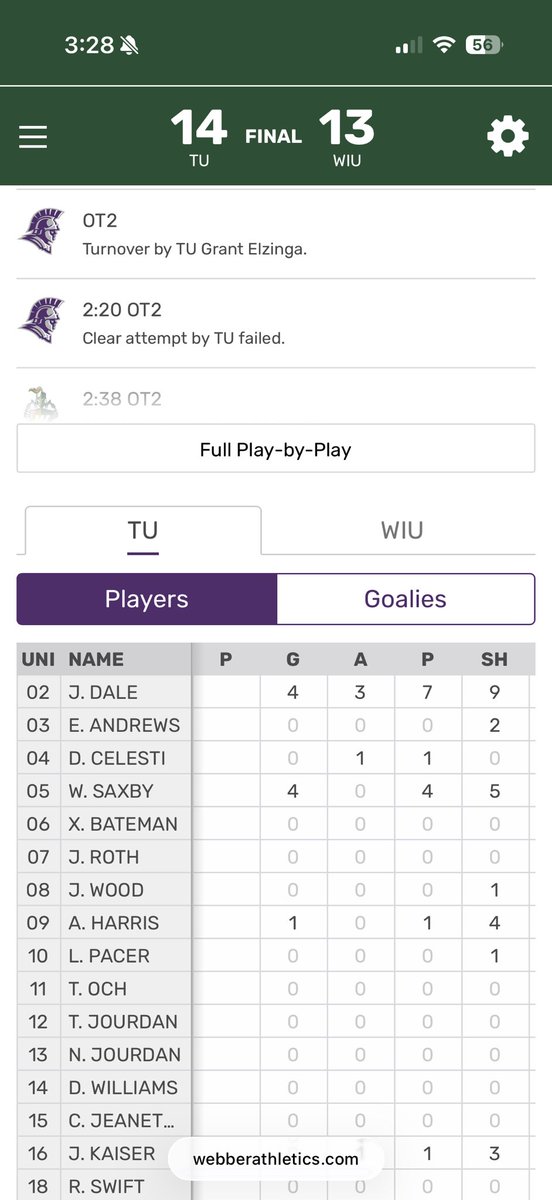 NAIA Lax Updates tweet media