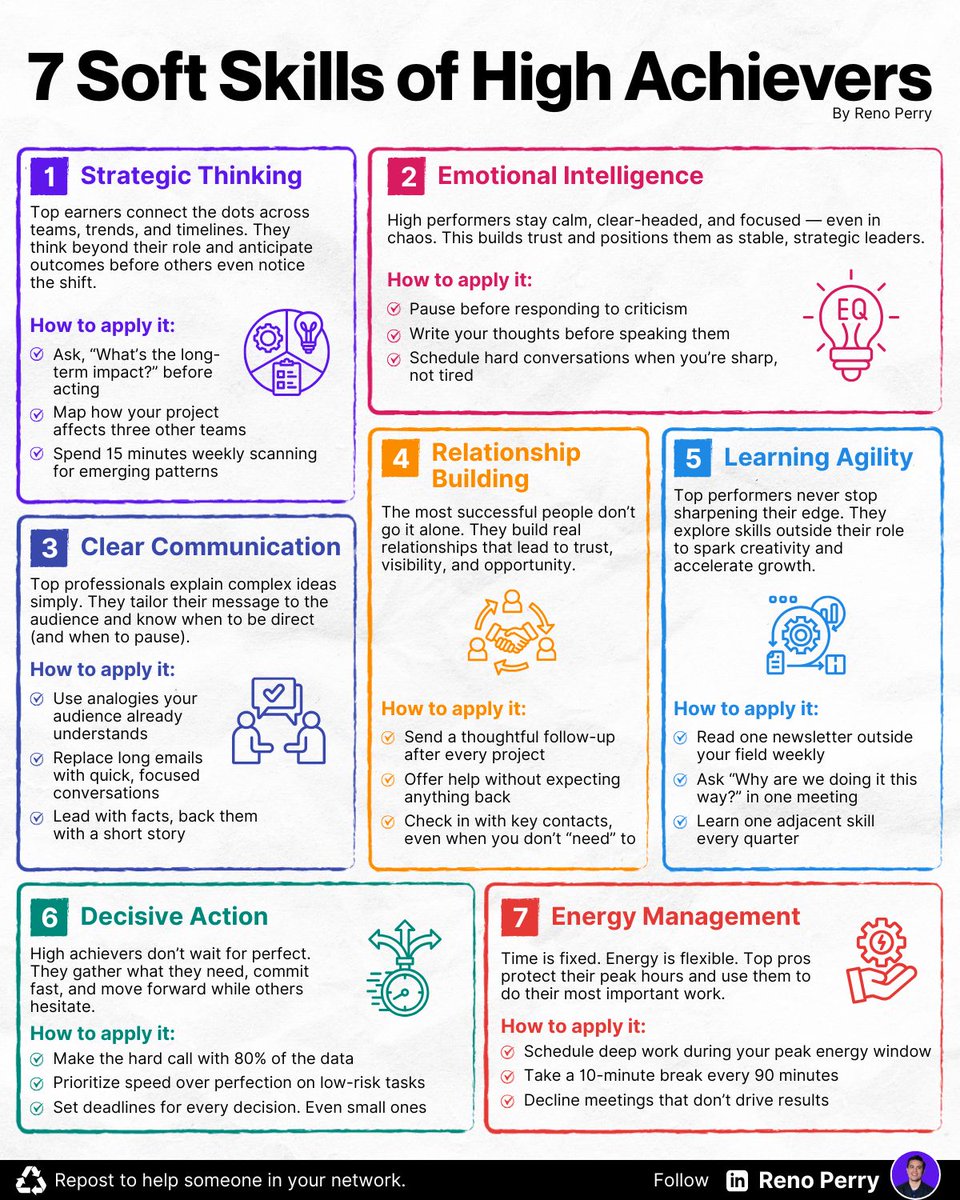 The skills that fast-track your career the most?