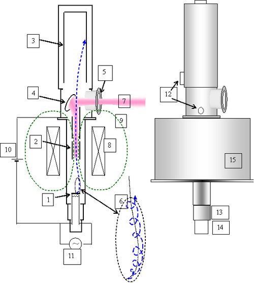 Object Zero tweet media