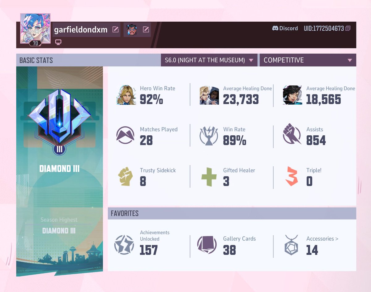 em! /•᷅‎‎•᷄\੭ tweet media