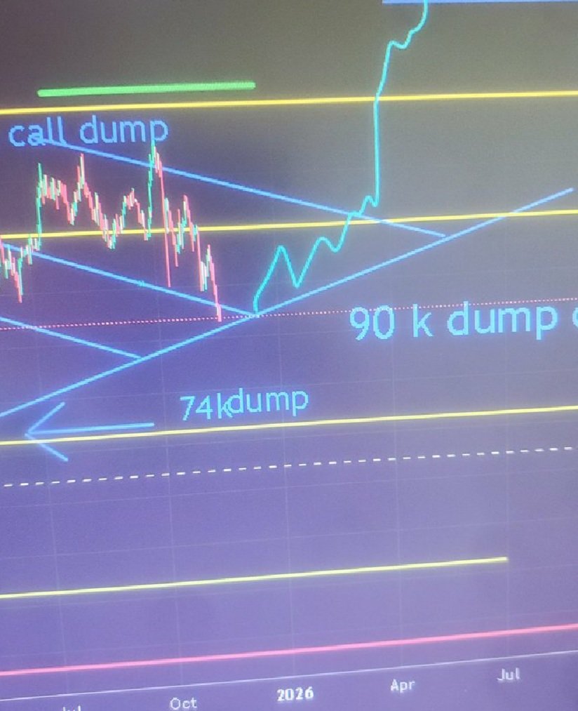 John chainlink tweet media