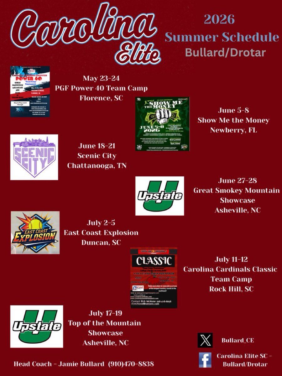 Carolina Elite - Bullard/Drotar tweet media