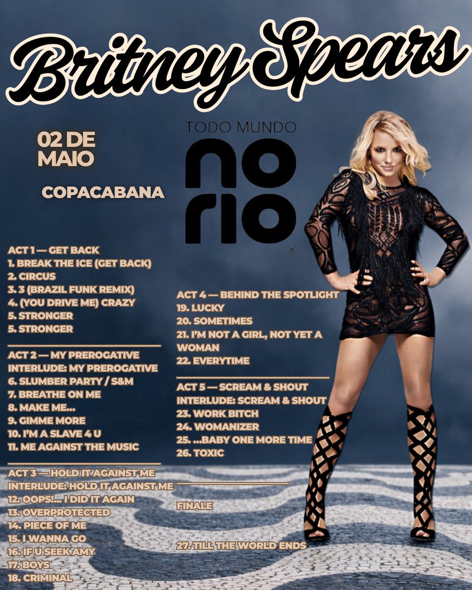 kennedyhp's tweet photo. Sonhar não paga imposto. Hey @britneyspears, @BSpears_BR, @eduardopaes, @todomundonorio, @xbritneyonline, @tvglobo. Façam isso acontecer! https://t.co/Pnrss92r6A